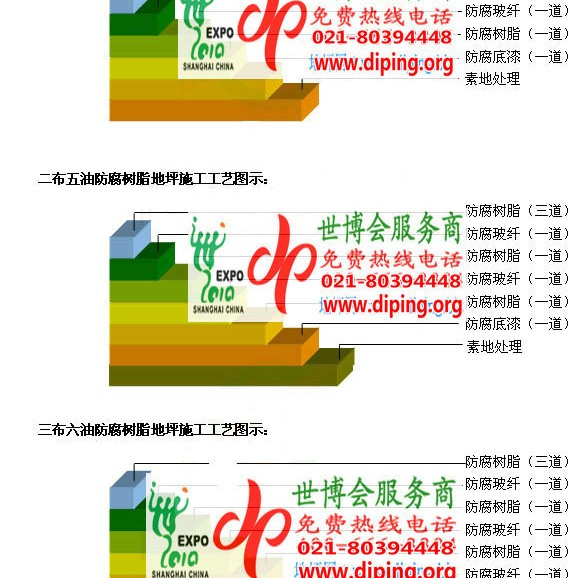 和县环氧玻璃钢地坪，防腐蚀地坪，防腐蚀自流平地坪产品图2