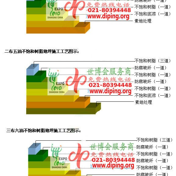 和县不饱和树脂地坪，不饱和树脂防腐地坪,防腐蚀地坪施工厂家产品图2
